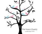 Custom Family Tree Print - 5x7 or 8x10