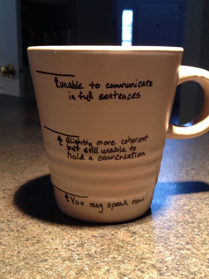 Levels of Communication Mug