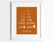 Kitchen Conversions Art Poster, Pumpkin 13x19 - Kitchen Art - Kitchen Posters - Kitchen Measurements