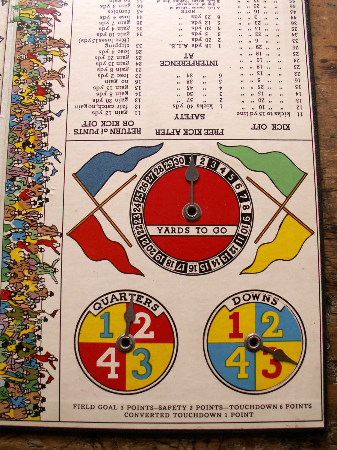 Vintage 1935 Football Board Game Board by Sackett Services