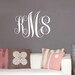 Girl Boy Monogram Vinyl Wall Decal Nursery Name Personalized Custom