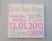 Personalized Birth Announcement Sign Hand Painted Green and Pink