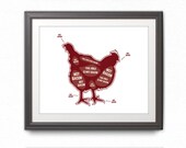 3 Butcher Prints - Cow, Pig, Chicken, Butcher Diagram - Kitchen Sign, Kitchen Print, Kitchen Art, Bacon Print, Bacon Sign - 3 8x10 Prints
