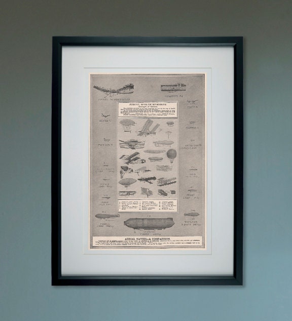 Vintage Reproduction "Comparison of Aerial Navies 1915" - 13x19" Print