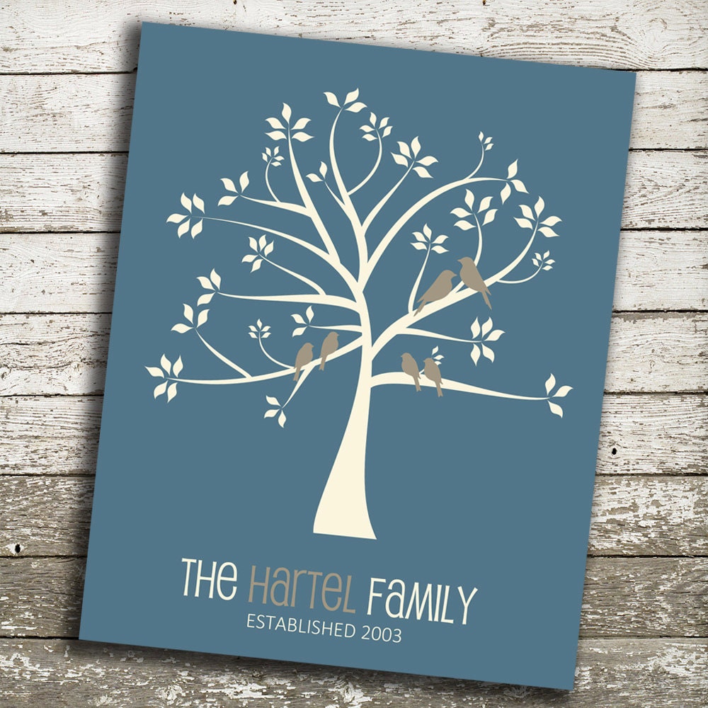 Custom Family Tree Wall Art - 8x10 Gift Print