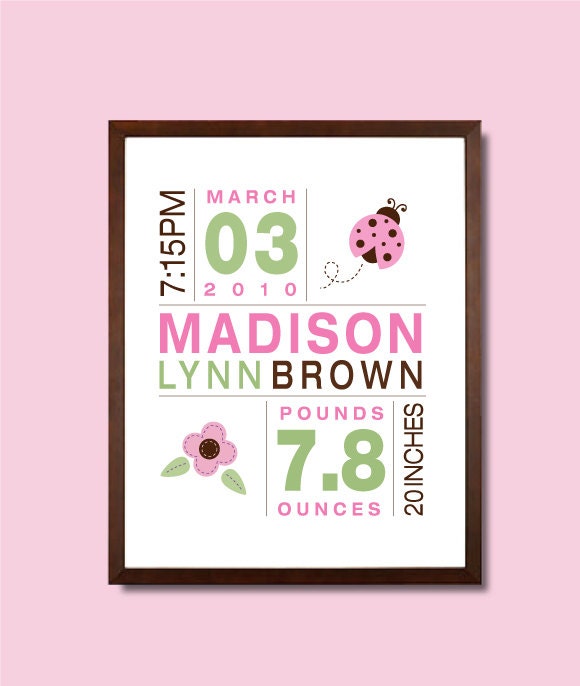 8x10 Birth Print for Girls - Custom Nursery Art