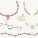 Garden Wreaths and floral borders - Digital drawing for Scrapbooking, Card Making, and all of your DIY ideas. Instant Download by Etsy