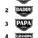 Gift for Dad, 22oz etched glass personalized with Name, Est. & kids' birth dates, Fathers Day, Gift for him, Daddy Gift, under 20