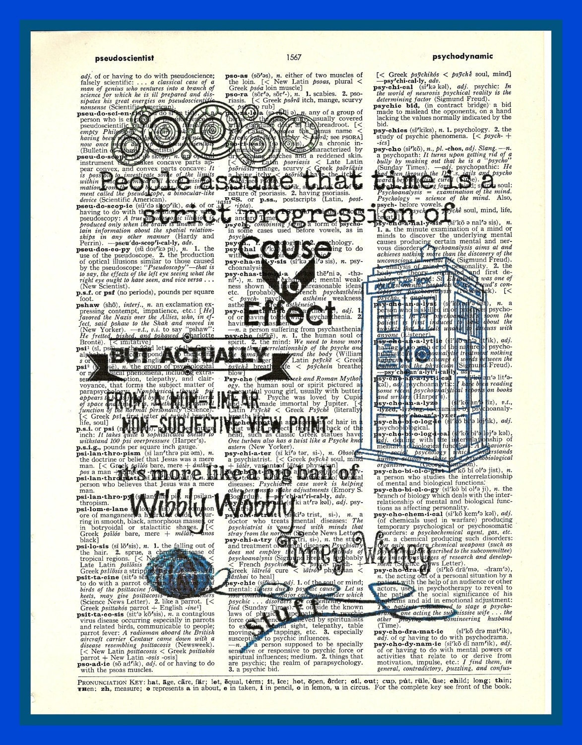 Buy Any 2 Prints get 1 Free Wibbly Wobbly Timey Wimey Dr. Who Tardis Hand Drawn Vintage Dictionary Art