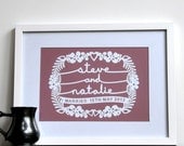 Personalized Wedding Gift Print