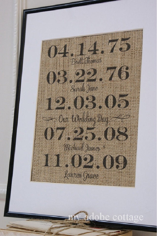 Personalized Family Burlap Artwork