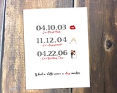 WEDDING Print - What a difference a day makes