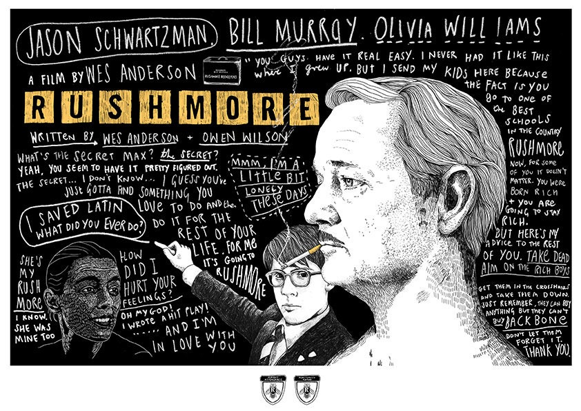Rushmore screen print