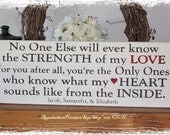 Custom Personalized Strength of My Love Plural -Wood Sign- Mother to Children Home Decor Gift Nursery