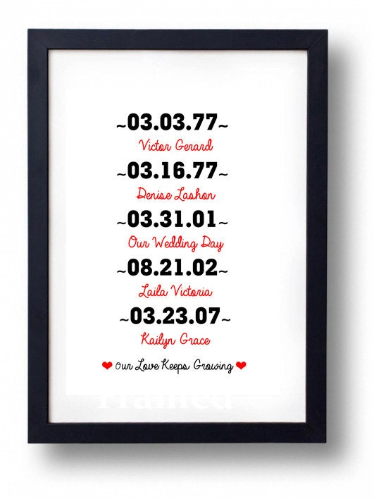 Anniversary Gift for Husband, Wedding Sign, Home Decor, Gift for Men Man,  for Parents, Engagement Party idea Present