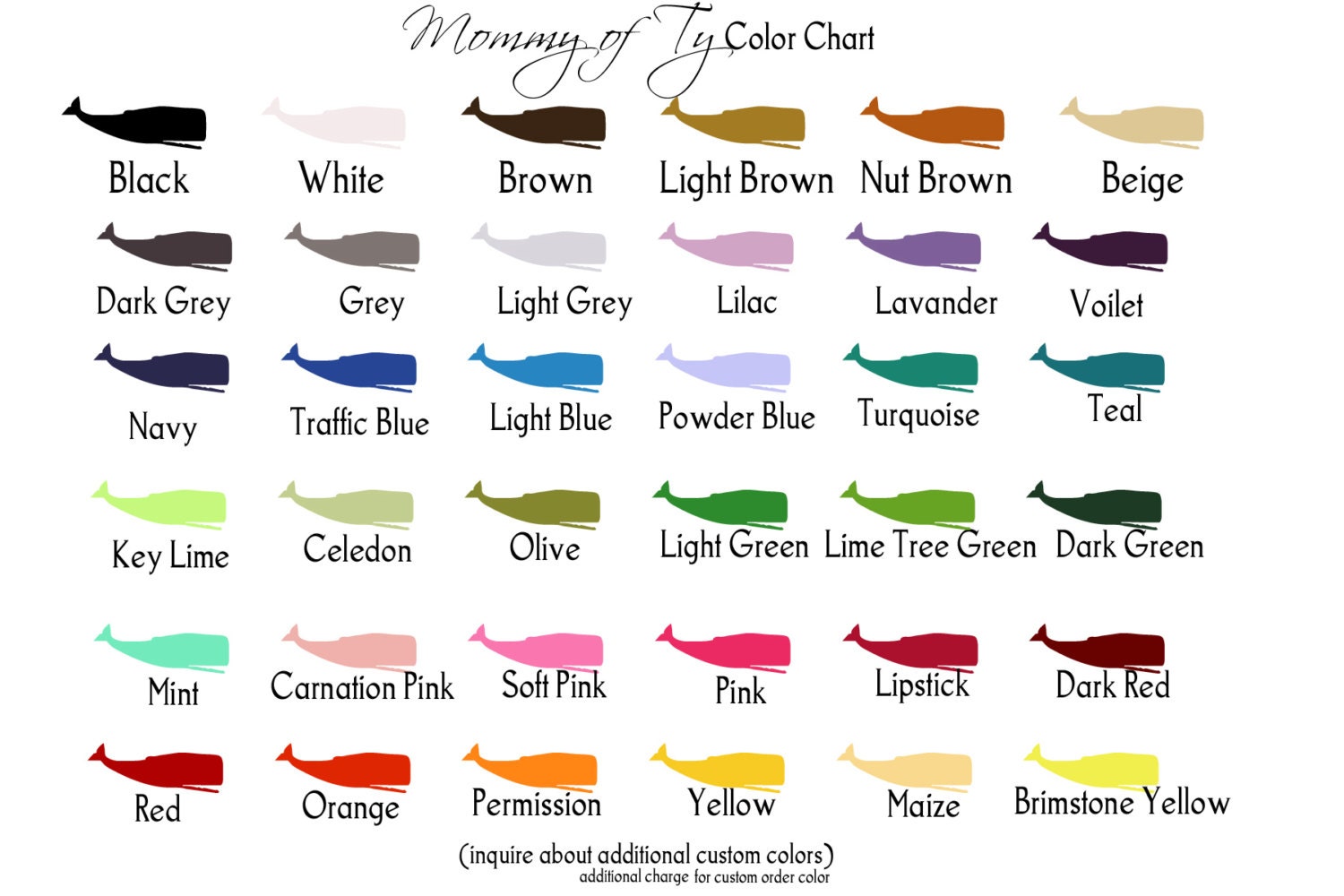 Dr. Seuss quote Vinyl Decal   The more that you read the more that you'll know Vinyl wall quote