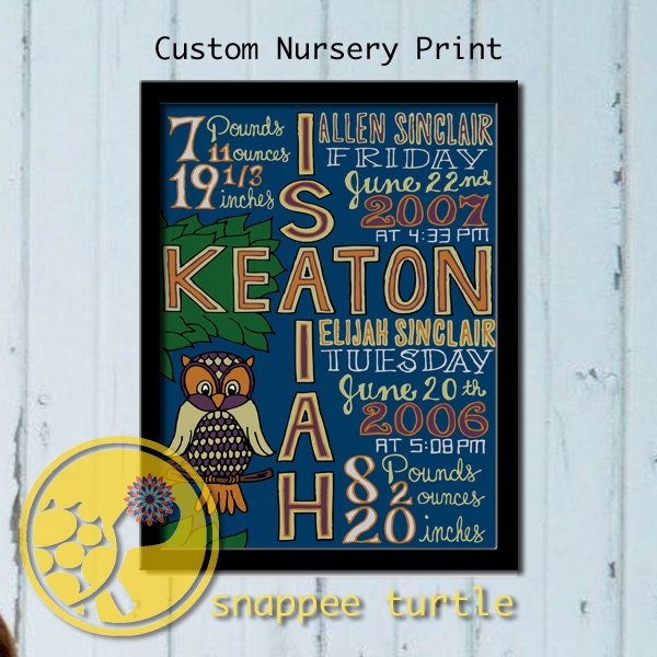 Custom 8x10 Nursery Art Print, all hand drawn typography