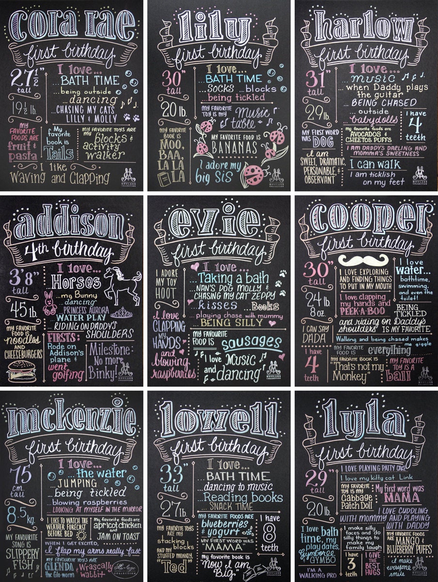 THE ORIGINAL Favorite Things Poster (c) hand-drawn, lowercase name, custom first birthday