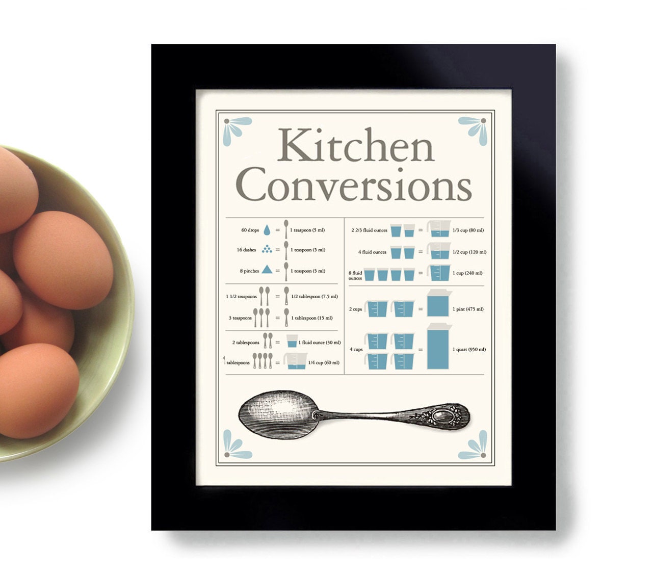 Conversion Chart for Kitchen Art Print Kitchen Decor Cooking Art Print - DexMex