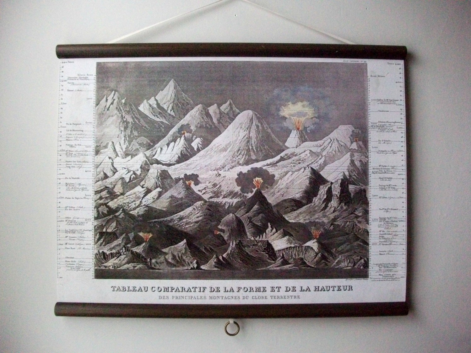 Canvas Vintage Style School Science Chart with Wood Trim - French Atlas Mountains Map (24"x18")