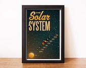 Solar System 11" x 17" Print