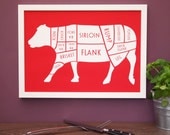 A3 Set of 4 Butcher Kitchen Cut Prints - White Illustration on coloured background