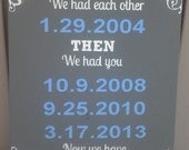family signs, signs with dates, housewarming gifts, custom birth announcements, hand painted signs, first we had you signs