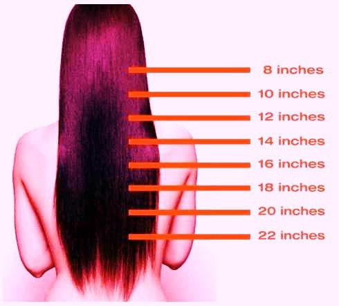 Artistic Strands - F.A.Q. - Frequently Asked Questions - Please Read - Common Questions Answered - Hair Color Chart - Hair Extensions