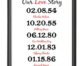 Printable (PDF) Original Our Love Story Date Print. Can do any colors. No. 141 Il_170x135