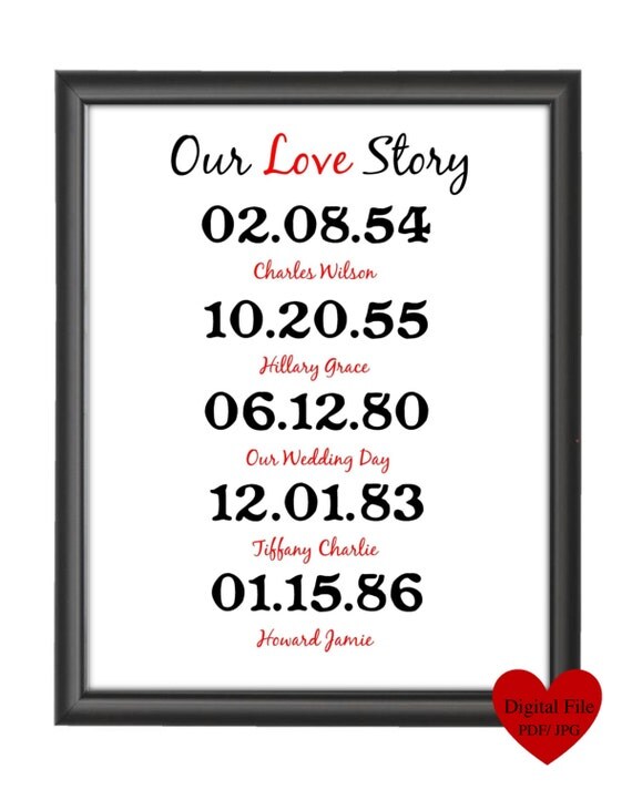 Printable (PDF) Original Our Love Story Date Print. Can do any colors. No. 141 Il_570xn