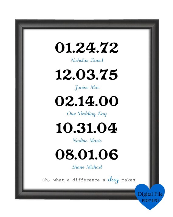 Printable (PDF) Contemporary Special Dates Print. Can do any colors. No. 125 Il_570xn