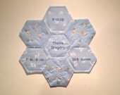 Birth announcement wall hanging or dresser pad.