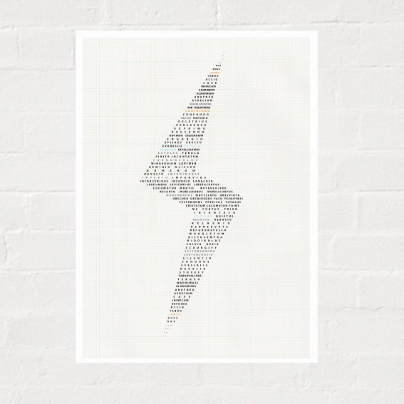 Spells in Potter's World Poster : Modern Illustration Witches and Wizards Retro Art Wall Decor Print A3 11 x 16