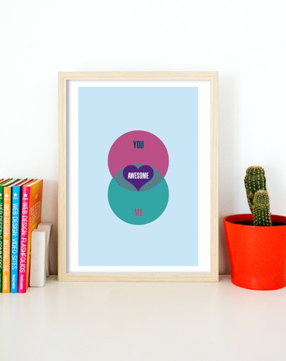 Inspirational Quote Wall Art Typography Poster Typographic Print Love Print Home Decor Circle Love Typography Print You Plus Me Awesome A3