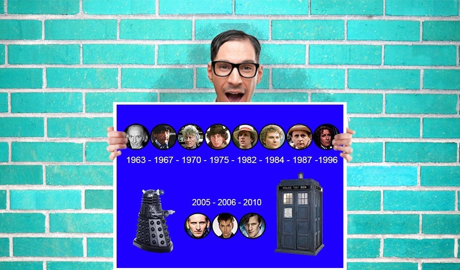 Doctor Who Time Line Art - Wall Art Print Poster 16x23 Inch - Geekery Art Geekery