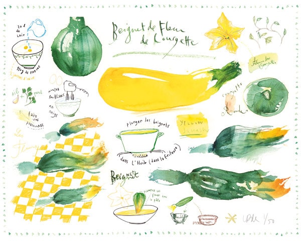 Kitchen print of Zucchini flower fritters recipe 8X10 poster Vegetable art Watercolor Botanical Food illustration Green Yellow