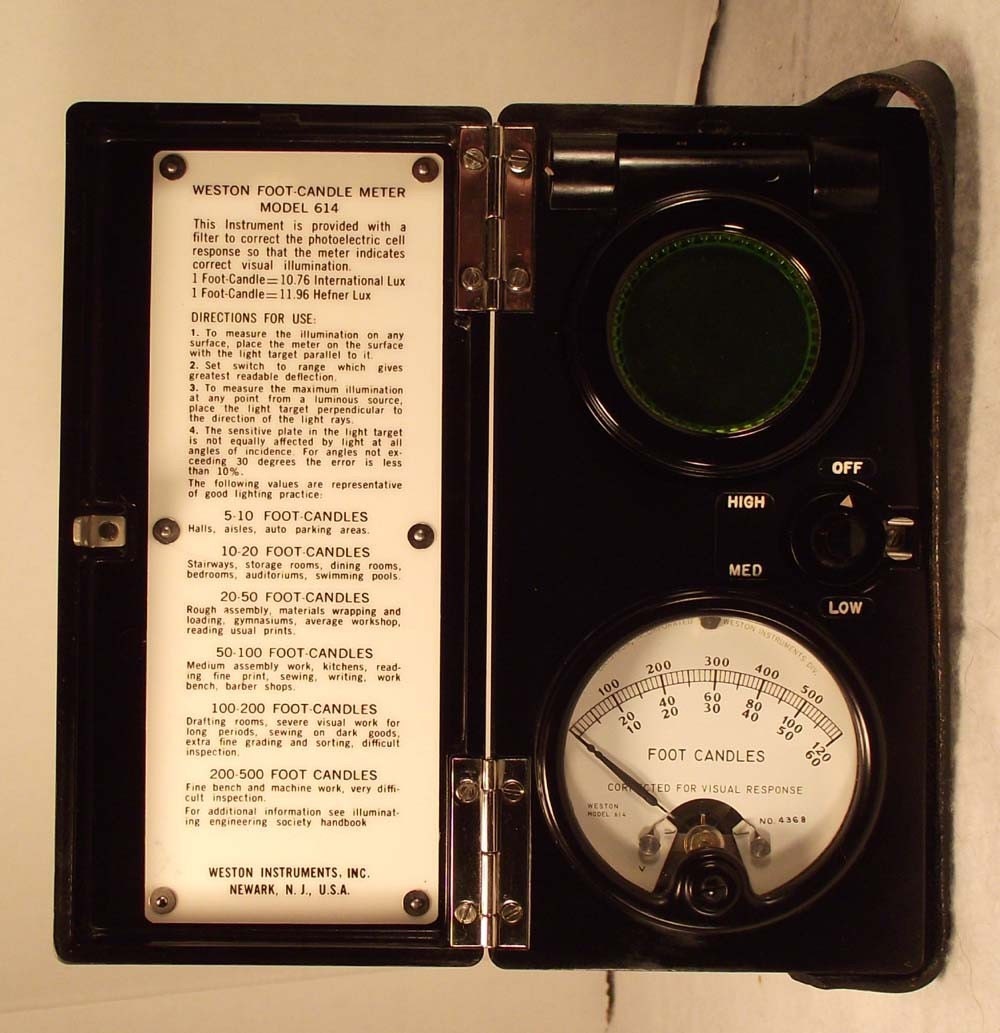 Old Weston Foot Candle Meter