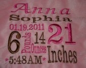 Unique Embroidered Birth Announcement Pink/Brown and Green/Brown Personalized Minky Baby Blanket