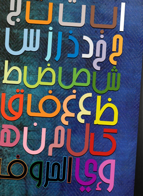 Blue Denim Print Arabic Alphabet Posters