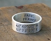 Latitude and Longitude Ring