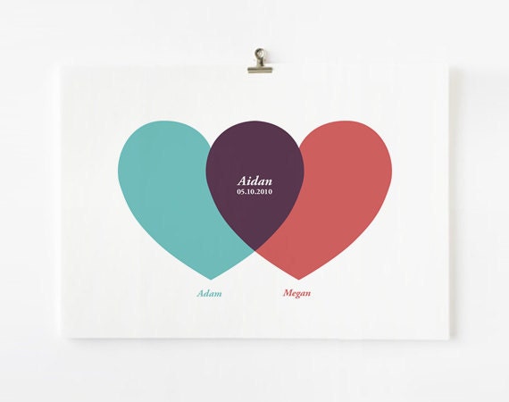 Personalized Custom Family Print 8x10