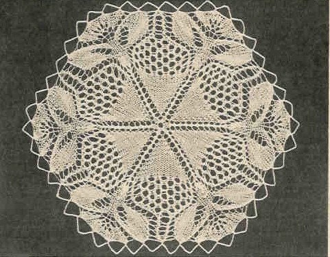 Knitting Patterns - Interweave