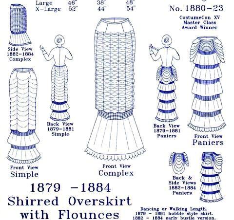 Burda 7880 from Burda patterns is a Historic dress (1888) sewing