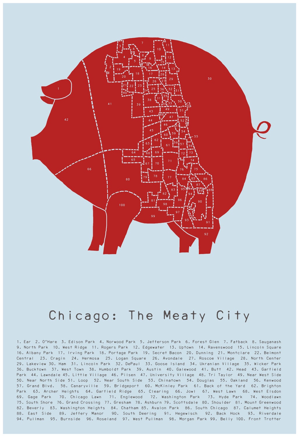 Chicago : The Meaty City - pig meat neighborhood poster