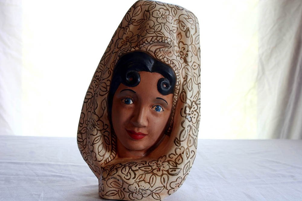 Ceramic Head
