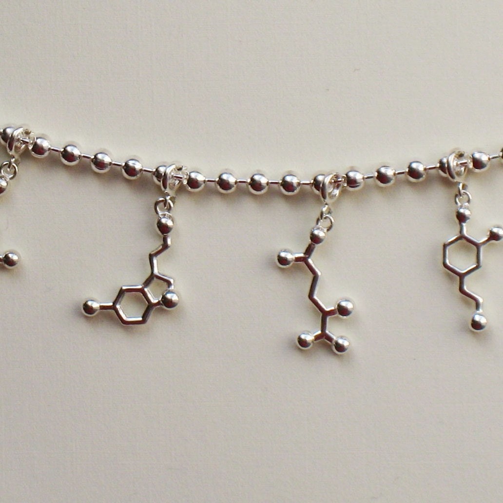 neurocharm bracelet - pick your mood