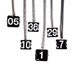 perpetual necklace - custom number
