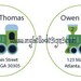 Return Labels: Train