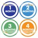 Monthly Onesie Sticker (Boy):  Solid Circles