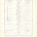 Calibration of Columns, Vignola architecture drawing